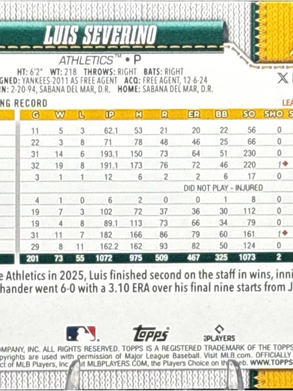 Topps Luis Severino Athletics Baseball Card - Refractor